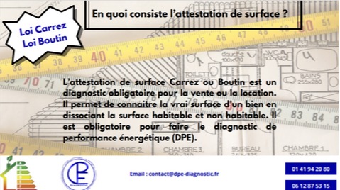 Attestation de surface