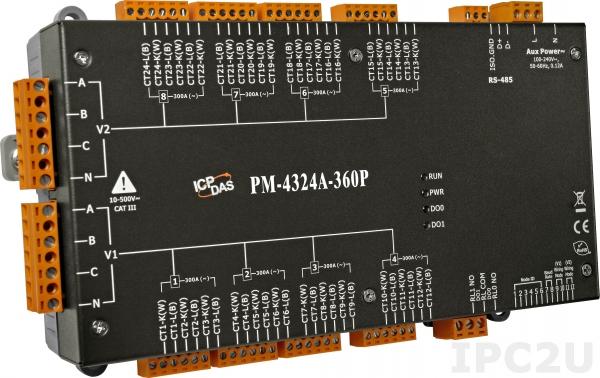 Intelligente Leistungsmessgeräte der Serie PM-4324