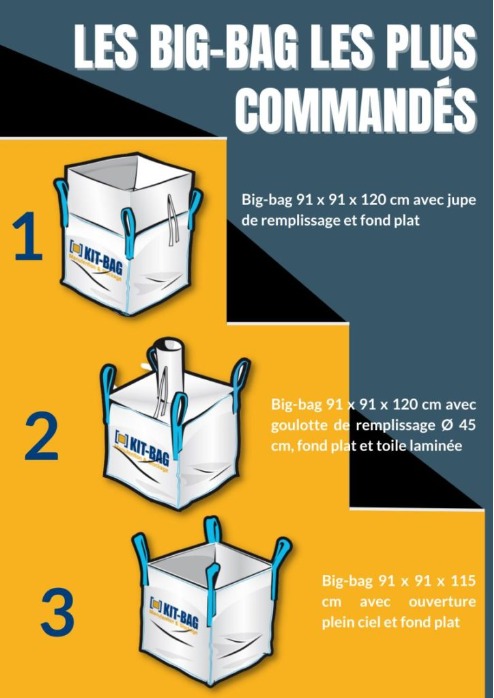 Big-bag les plus commandés